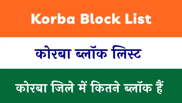 Korba Block List